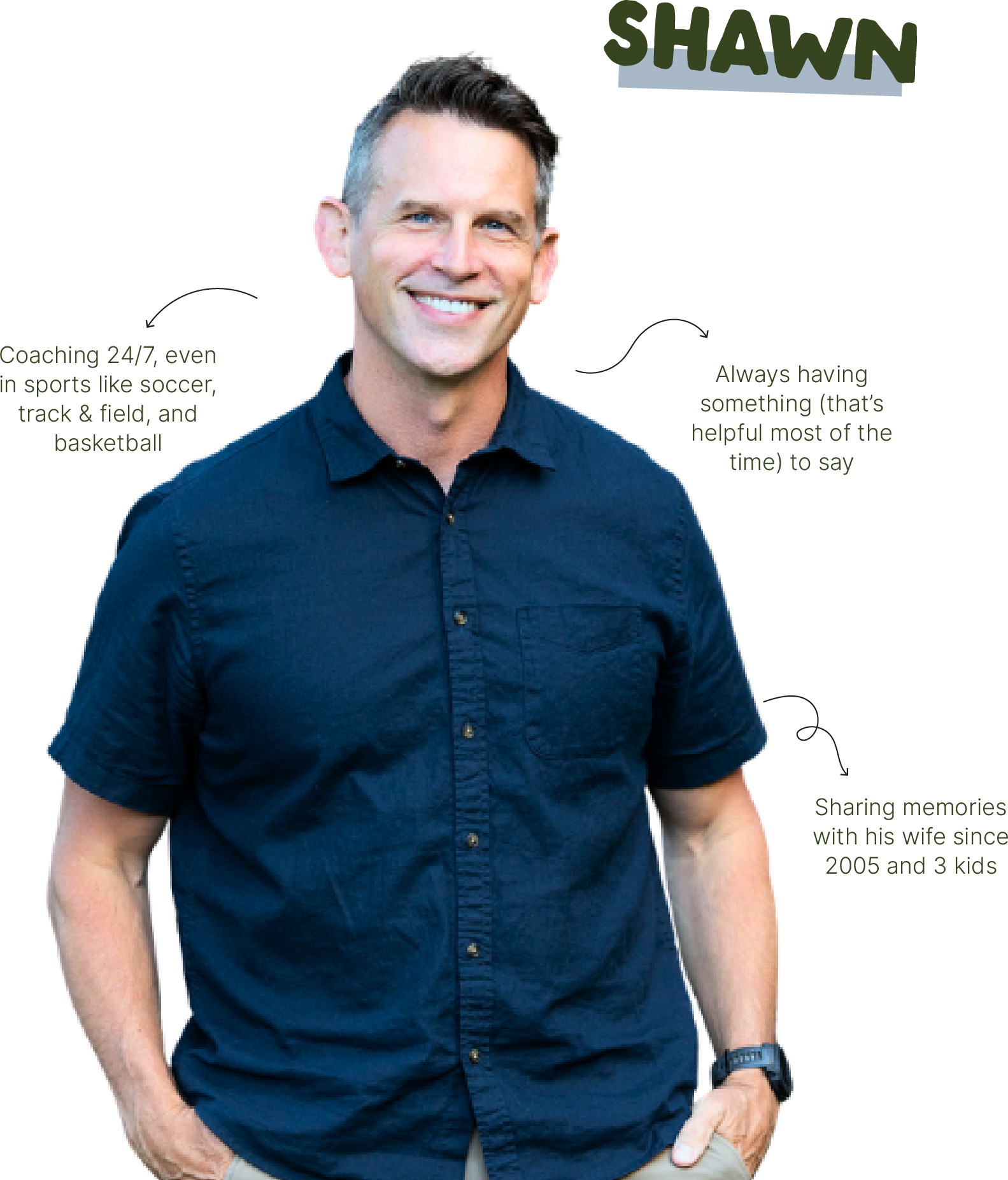 Shawn. Coaching 24/7, even in sports like soccer, track & field, and basketball. Always having something to say. Sharing memories with his wife since 2005 and 3 kids.